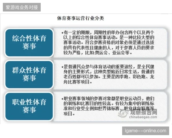 大型综合赛事运营逻辑发生偏移，场馆服务正由被动维护向主动风控体系切换